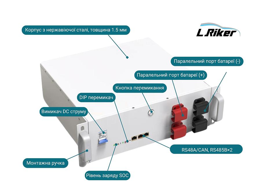 6.142 кВт- год LiFePO4 48V 120Ah Акумуляторна батарея 6000+ циклів Smart BMS RS485/CAN PC Monitor 51.2V