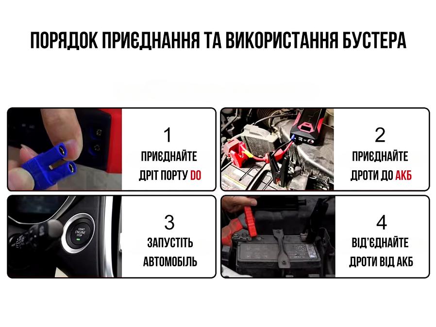 Пускозарядний пристрій _ бустер _ стартер для автомобільного акумулятора L.Riker